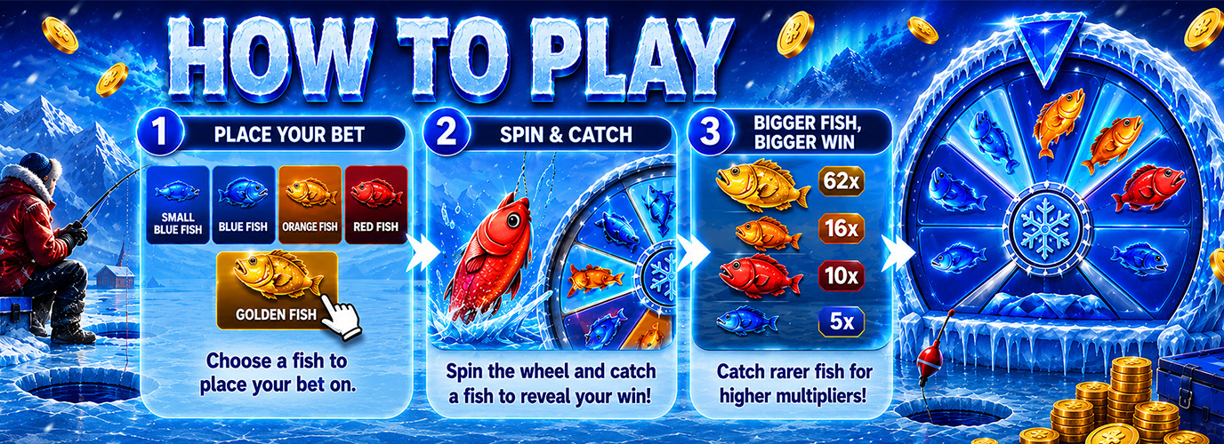 how to play ice fishing